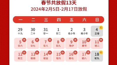 瑞龍呈祥，新年新禧丨靈科超聲波2024年春節(jié)<i style='color:red'>放假</i>通知